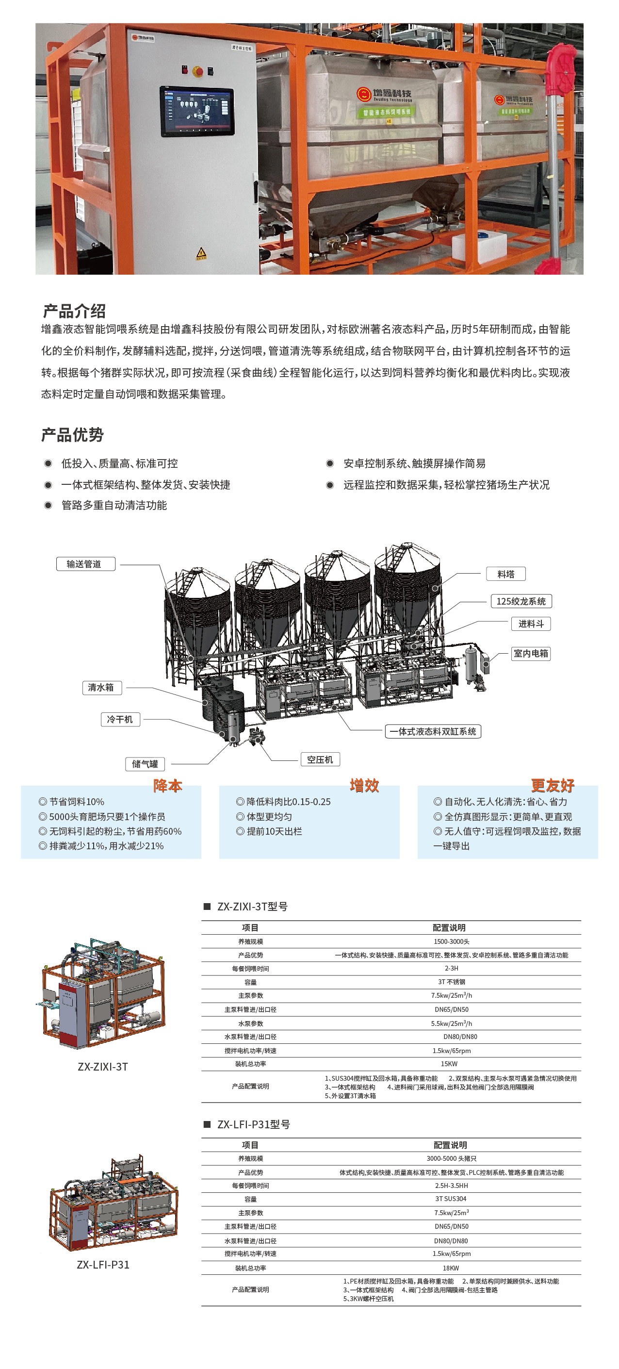智能液態料飼喂系統_畫板 1 副本 24.jpg