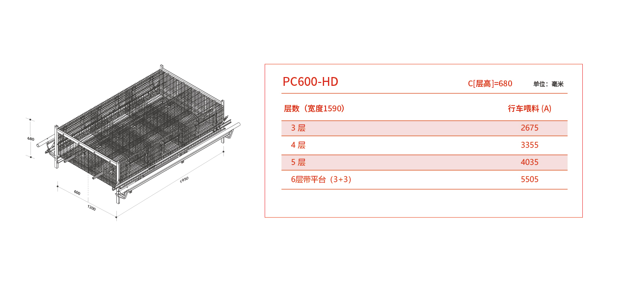 6.1、熱浸鋅層疊式育雛育成籠PC600-HD（附圖）.jpg
